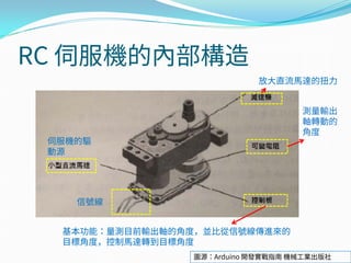 RC 伺服機的內部構造
圖源：Arduino 開發實戰指南 機械工業出版社
基本功能：量測目前輸出軸的角度，並比從信號線傳進來的
目標角度，控制馬達轉到目標角度
測量輸出
軸轉動的
角度
放大直流馬達的扭力
伺服機的驅
動源
信號線
 
