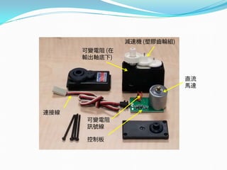 減速機 (塑膠齒輪組)
直流
馬達
控制板
可變電阻 (在
輸出軸底下)
連接線
可變電阻
訊號線
 