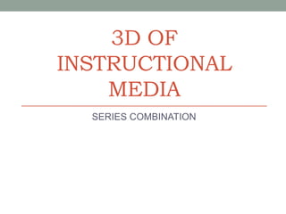 3D OF
INSTRUCTIONAL
MEDIA
SERIES COMBINATION
 