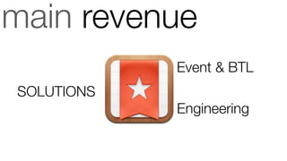 main revenue
Event & BTL
Engineering
SOLUTIONS
 