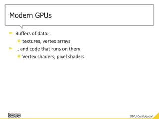 Modern GPUsBuffers of data…textures, vertex arrays… and code that runs on themVertex shaders, pixel shaders