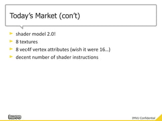 Today’s Market (con’t)shader model 2.0!8 textures8 vec4f vertex attributes (wish it were 16…)decent number of shader instructions