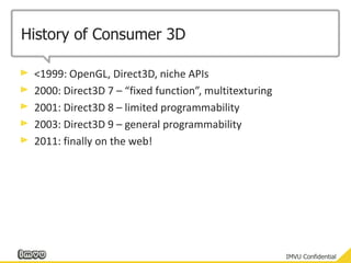 History of Consumer 3D<1999: OpenGL, Direct3D, niche APIs2000: Direct3D 7 – “fixed function”, multitexturing2001:Direct3D 8 – limited programmability2003: Direct3D 9 – general programmability2011: finally on the web!
