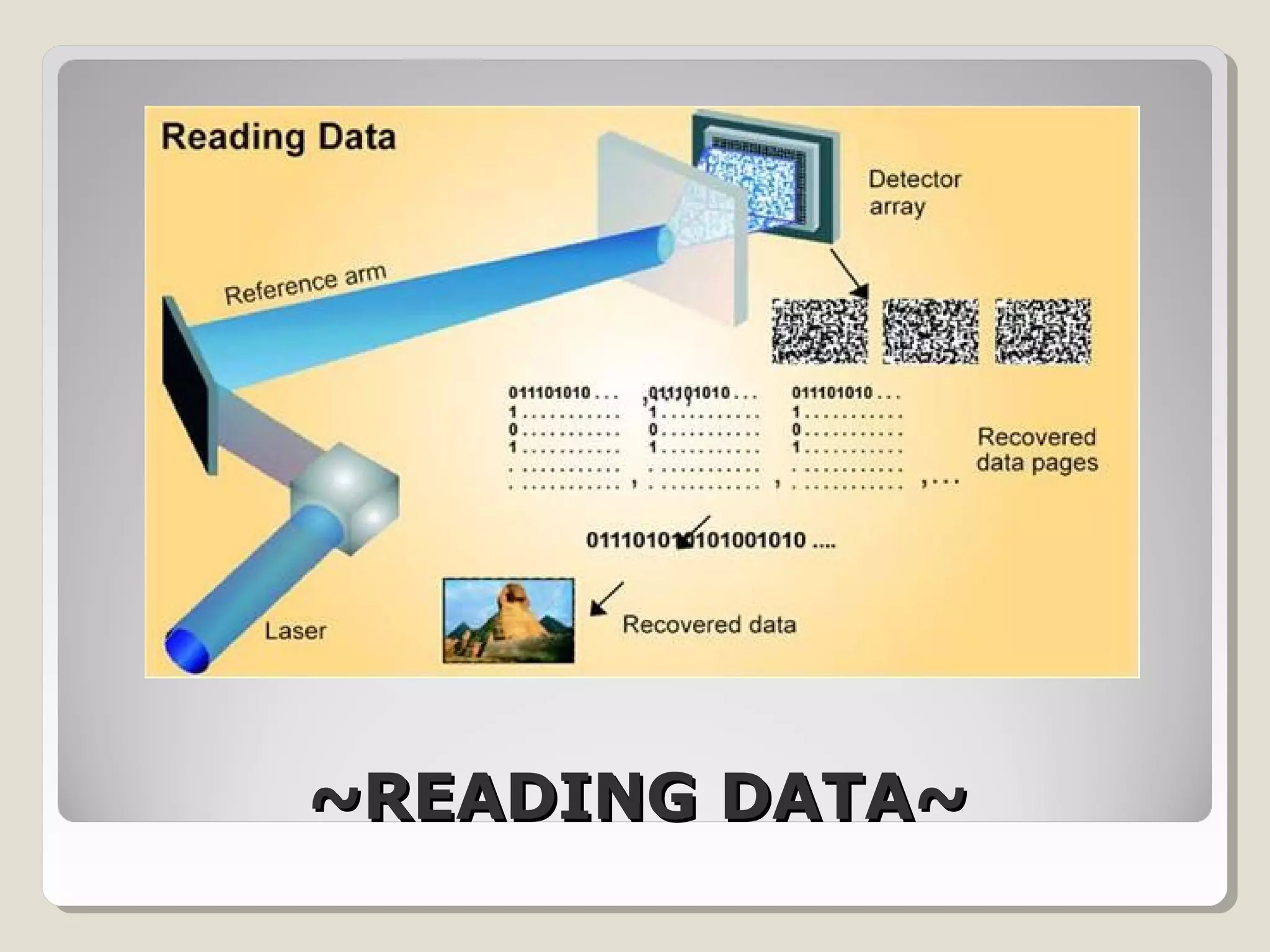 ~READING DATA~~READING DATA~
 