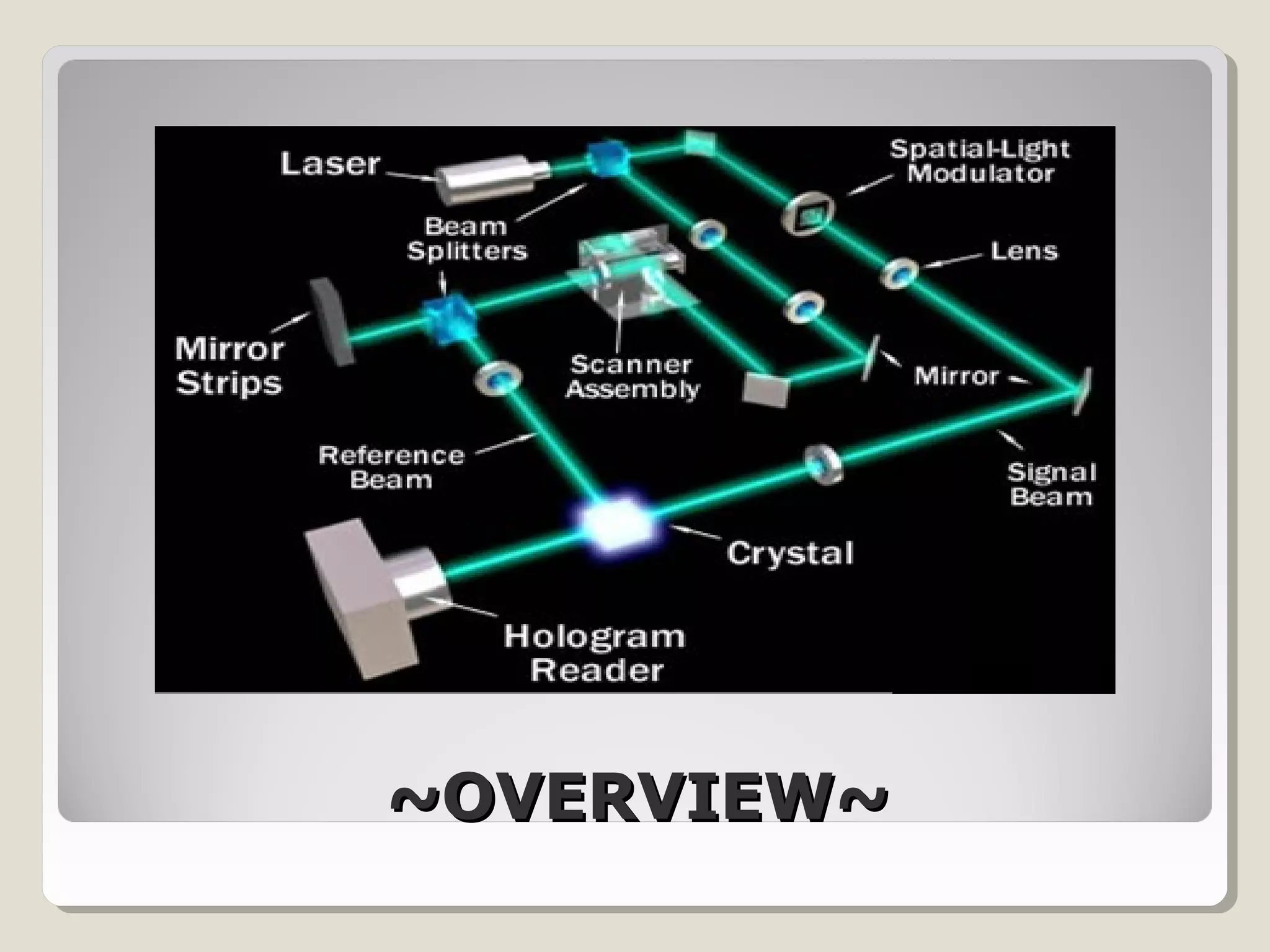 ~OVERVIEW~~OVERVIEW~
 