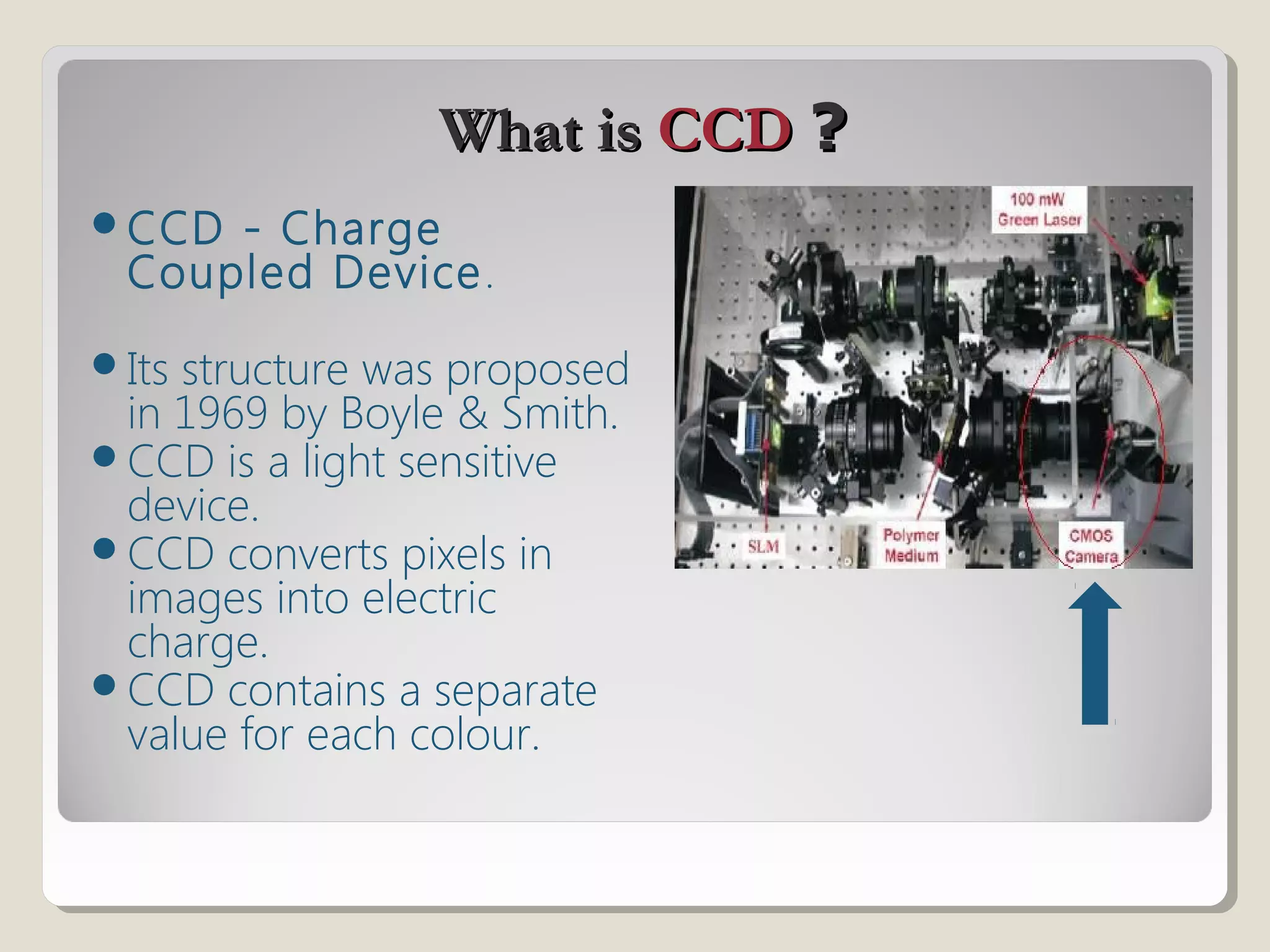What isWhat is CCDCCD ??
CCD - Charge
Coupled Device.
Its structure was proposed
in 1969 by Boyle & Smith.
CCD is a light sensitive
device.
CCD converts pixels in
images into electric
charge.
CCD contains a separate
value for each colour.
 