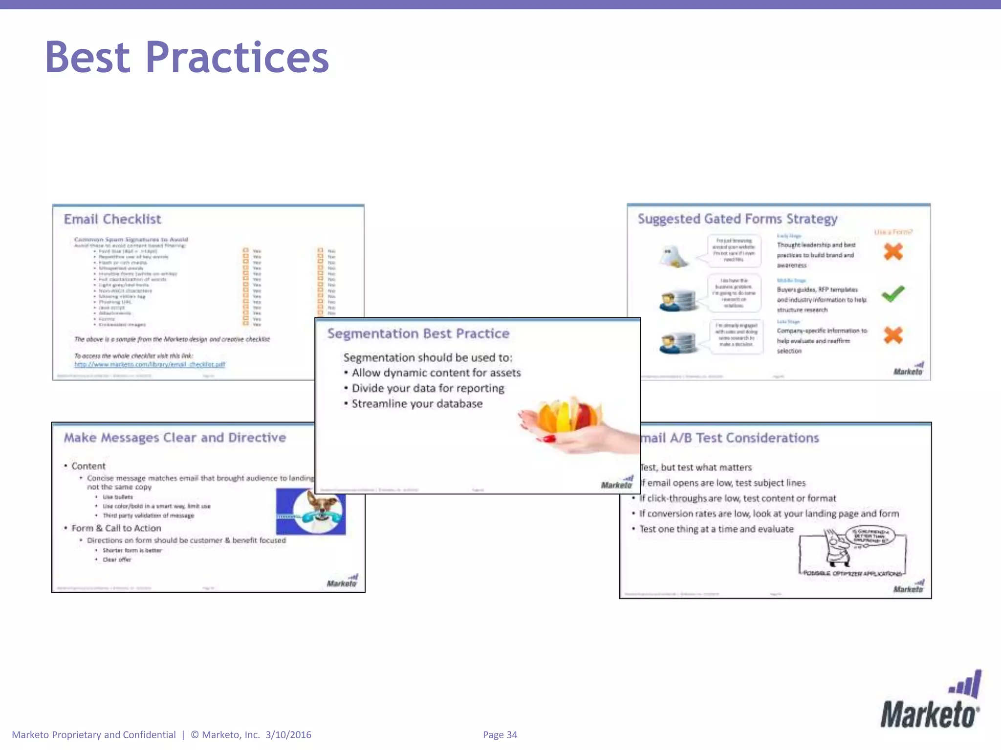 Page 34Marketo Proprietary and Confidential | © Marketo, Inc. 3/10/2016
Best Practices
 