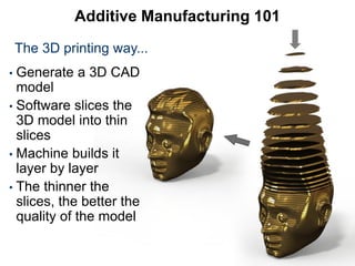 Additive Manufacturing 101
The 3D printing way...
• Generate a 3D CAD
model
• Software slices the
3D model into thin
slices
• Machine builds it
layer by layer
• The thinner the
slices, the better the
quality of the model
 