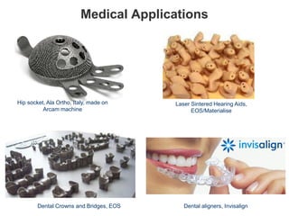 Medical Applications
Dental aligners, Invisalign
Hip socket, Ala Ortho, Italy, made on
Arcam machine
Laser Sintered Hearing Aids,
EOS/Materialise
Dental Crowns and Bridges, EOS
 