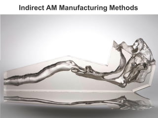 Indirect AM Manufacturing Methods
 