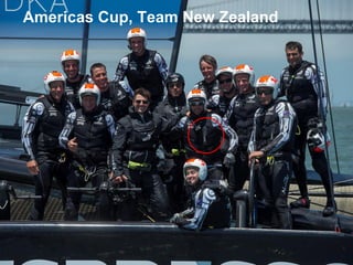 Americas Cup, Team New Zealand
 