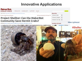 Miles Lightwood
Innovative Applications
 