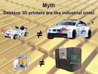 Myth
≠
≠
Desktop 3D printers are like industrial ones!
 
