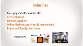 Industries
Emerging industries within 3DP.
Service Bureaus
Material Suppliers
Online Marketplaces for ready made models
Printer and Supply retail stores

 