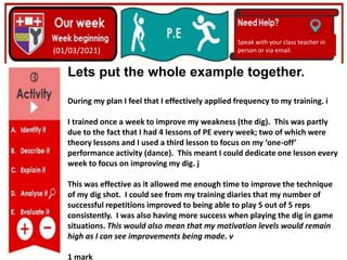 (01/06/2020)
(15/06/2020)
Mrs Shaw’s email
debbie.shaw@eastayrshire.org.uk
(01/03/2021)
Speak with your class teacher in
person or via email.
Lets put the whole example together.
During my plan I feel that I effectively applied frequency to my training. i
I trained once a week to improve my weakness (the dig). This was partly
due to the fact that I had 4 lessons of PE every week; two of which were
theory lessons and I used a third lesson to focus on my ‘one-off’
performance activity (dance). This meant I could dedicate one lesson every
week to focus on improving my dig. j
This was effective as it allowed me enough time to improve the technique
of my dig shot. I could see from my training diaries that my number of
successful repetitions improved to being able to play 5 out of 5 reps
consistently. I was also having more success when playing the dig in game
situations. This would also mean that my motivation levels would remain
high as I can see improvements being made. v
1 mark
 