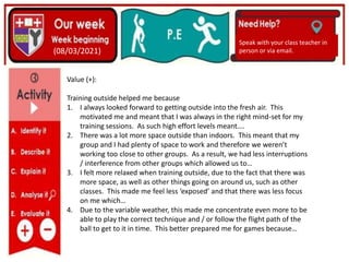 (01/06/2020)
(15/06/2020)
Mrs Shaw’s email
debbie.shaw@eastayrshire.org.uk
(08/03/2021)
Speak with your class teacher in
person or via email.
Value (+):
Training outside helped me because
1. I always looked forward to getting outside into the fresh air. This
motivated me and meant that I was always in the right mind-set for my
training sessions. As such high effort levels meant….
2. There was a lot more space outside than indoors. This meant that my
group and I had plenty of space to work and therefore we weren’t
working too close to other groups. As a result, we had less interruptions
/ interference from other groups which allowed us to…
3. I felt more relaxed when training outside, due to the fact that there was
more space, as well as other things going on around us, such as other
classes. This made me feel less ‘exposed’ and that there was less focus
on me which…
4. Due to the variable weather, this made me concentrate even more to be
able to play the correct technique and / or follow the flight path of the
ball to get to it in time. This better prepared me for games because…
 
