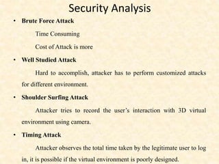 Security Analysis
• Brute Force Attack
Time Consuming
Cost of Attack is more
• Well Studied Attack
Hard to accomplish, attacker has to perform customized attacks
for different environment.
• Shoulder Surfing Attack
Attacker tries to record the user’s interaction with 3D virtual
environment using camera.
• Timing Attack
Attacker observes the total time taken by the legitimate user to log
in, it is possible if the virtual environment is poorly designed.
 