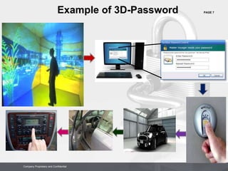 PAGE 7
Company Proprietary and Confidential
Company Proprietary and Confidential
Example of 3D-Password
 