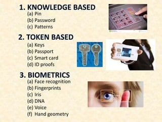 (a) Pin
(b) Password
(c) Patterns
(a) Keys
(b) Passport
(c) Smart card
(d) ID proofs
(a) Face recognition
(b) Fingerprints
(c) Iris
(d) DNA
(e) Voice
(f) Hand geometry
 