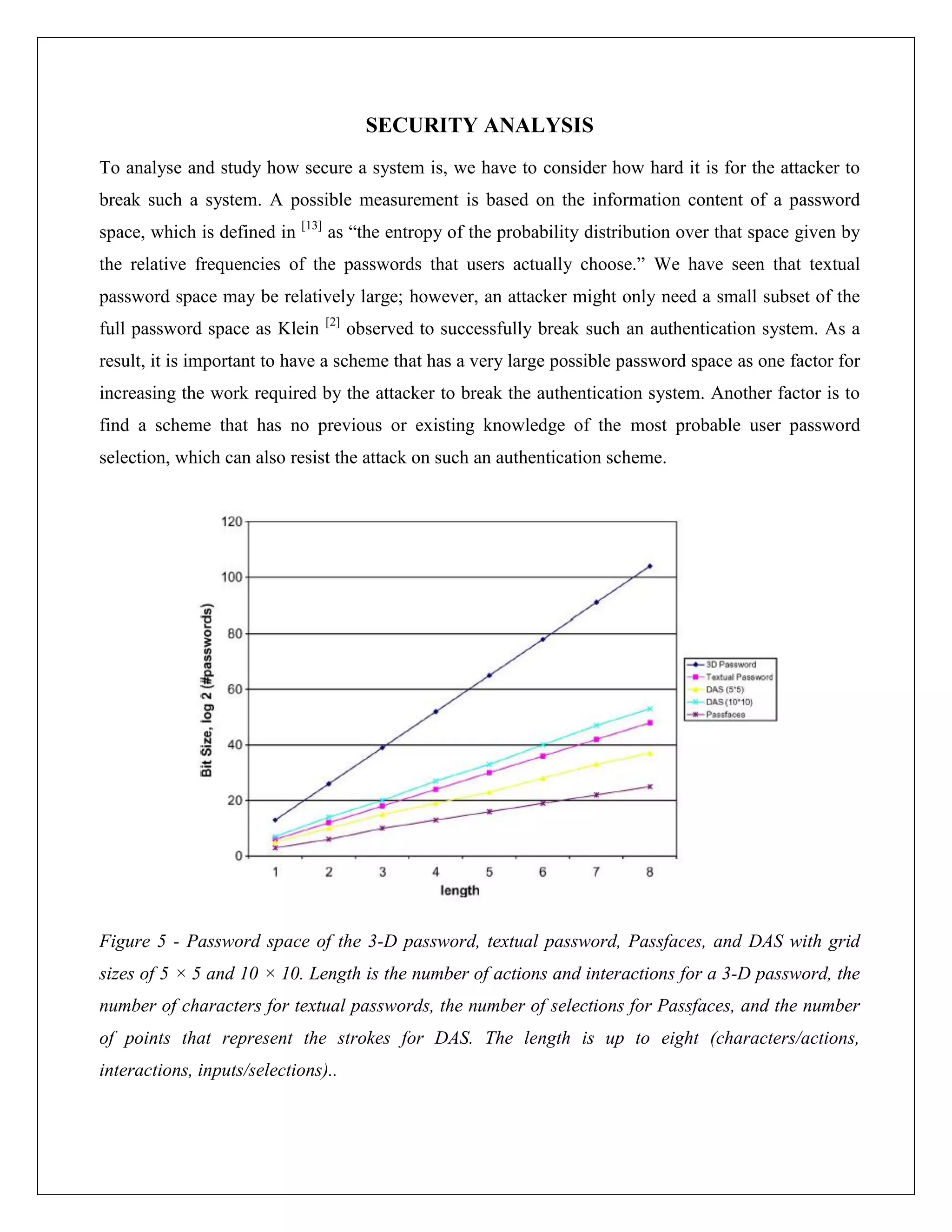 SECURITY ANALYSIS
To analyse and study how secure a system is, we have to consider how hard it is for the attacker to
break such a system. A possible measurement is based on the information content of a password
space, which is defined in [13] as “the entropy of the probability distribution over that space given by
the relative frequencies of the passwords that users actually choose.” We have seen that textual
password space may be relatively large; however, an attacker might only need a small subset of the
                                [2]
full password space as Klein          observed to successfully break such an authentication system. As a
result, it is important to have a scheme that has a very large possible password space as one factor for
increasing the work required by the attacker to break the authentication system. Another factor is to
find a scheme that has no previous or existing knowledge of the most probable user password
selection, which can also resist the attack on such an authentication scheme.




Figure 5 - Password space of the 3-D password, textual password, Passfaces, and DAS with grid
sizes of 5 × 5 and 10 × 10. Length is the number of actions and interactions for a 3-D password, the
number of characters for textual passwords, the number of selections for Passfaces, and the number
of points that represent the strokes for DAS. The length is up to eight (characters/actions,
interactions, inputs/selections)..
 