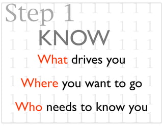 1 1 1 1 1 1 1 1 1 1 1
1 1 1 1 1 1 1 1 1 1 1
1 1 1 1 1 1 1 1 1 1 1
1 1 1 1 1 1 1 1 1 1 1
1 1 1 1 1 1 1 1 1 1 1
1 1 1 1 1 1 1 1 1 1 1
1 1 1 1 1 1 1 1 1 1 1
1 What drives you
KNOW
Where you want to go
Who needs to know you
Step 1
 