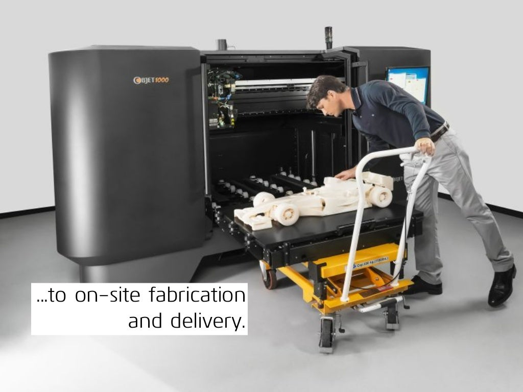 The Meaning of 3D Printing