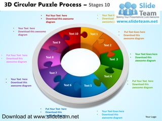 3D Circular Puzzle Process – Stages 10
                               •      Put Your Text here                   •   Your Text Goes here
                               •      Download this awesome                •   Download this
                                      diagram                                  awesome diagram

         •    Your Text here
         •    Download this awesome                                                           •   Put Text Goes here
              diagram                                   Text 10       Text 1                  •   Download this
                                                                                                  awesome diagram
                                           Text 9
                                                                                Text 2


•   Put Your Text here                                                                                   •     Your Text Goes here
•   Download this                     Text 8                                                             •     Download this
                                                                                     Text 3                    awesome diagram
    awesome diagram



                                        Text 7
                                                                                Text 4
    •   Your Text here
                                                                                                     •       Put Your Text here
    •   Download this
                                                    Text 6                                           •       Download this
        awesome diagram                                           Text 5
                                                                                                             awesome diagram




                              •    Put Your Text here
                              •    Download this                           •   Your Text Goes here
                                                                           •   Download this
Download at www.slideteam.net      awesome diagram
                                                                               awesome diagram                          Your Logo
 
