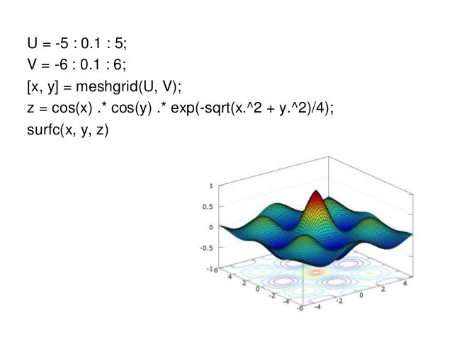matlab 3d plot