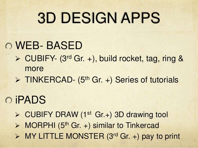 cubify draw cubify draw