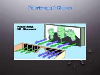 Polarizing 3D Glasses

 