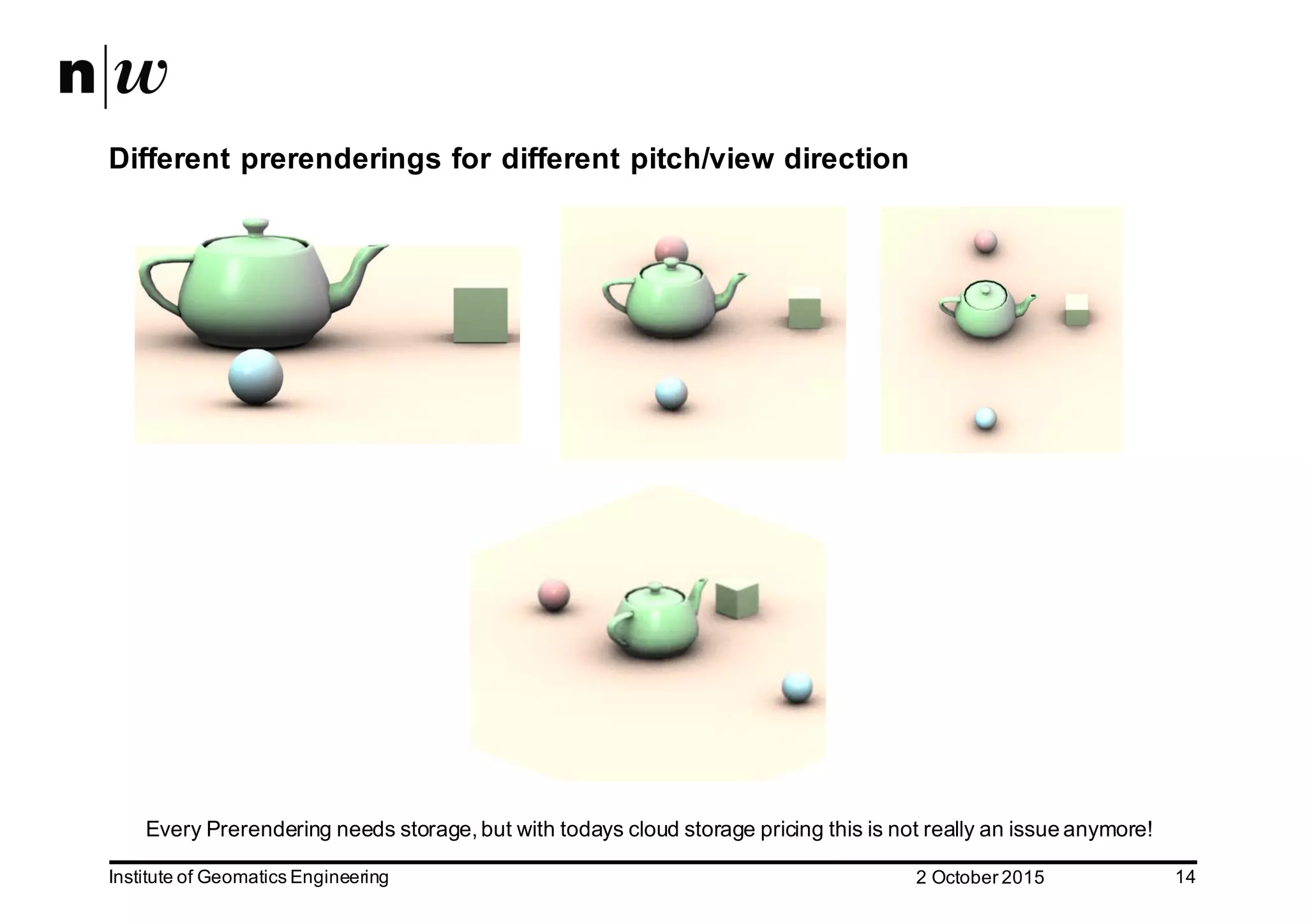 2  October  2015Institute  of  Geomatics  Engineering 14 Different  prerenderings for  different  pitch/view  direction Every  Prerendering needs  storage,  but  with  todays  cloud  storage  pricing  this  is  not  really  an  issue  anymore!   