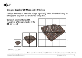 2  October  2015Institute  of  Geomatics  Engineering 8
Bringing  together  2D  Maps  and  3D  Globes
Concept:   Prerender a  3D  Scene   using  a  high  quality  offline  3D  renderer   using  an  
orthographic   projection   and  create  “2D”  image   tiles.  
Constant,   minimal  bandwidth  
regardless   of  the  complexity   of  the  
3D  city  model
MTh Markus  Jung,  2014
(Similar  approaches  were  already  done  by  Döllner et  al.  and  also  go  back  to  some  concepts  by  Sutherland)
 