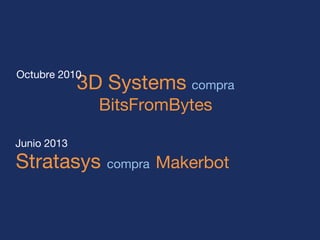 Octubre 2010

3D Systems compra BitsFromBytes

Junio 2013

Stratasys compra Makerbot

 