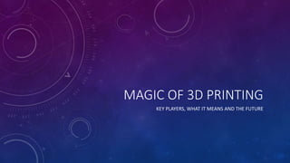 MAGIC OF 3D PRINTING
KEY PLAYERS, WHAT IT MEANS AND THE FUTURE
 