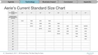 3D Printing for American Eagle - Information Technology Consulting