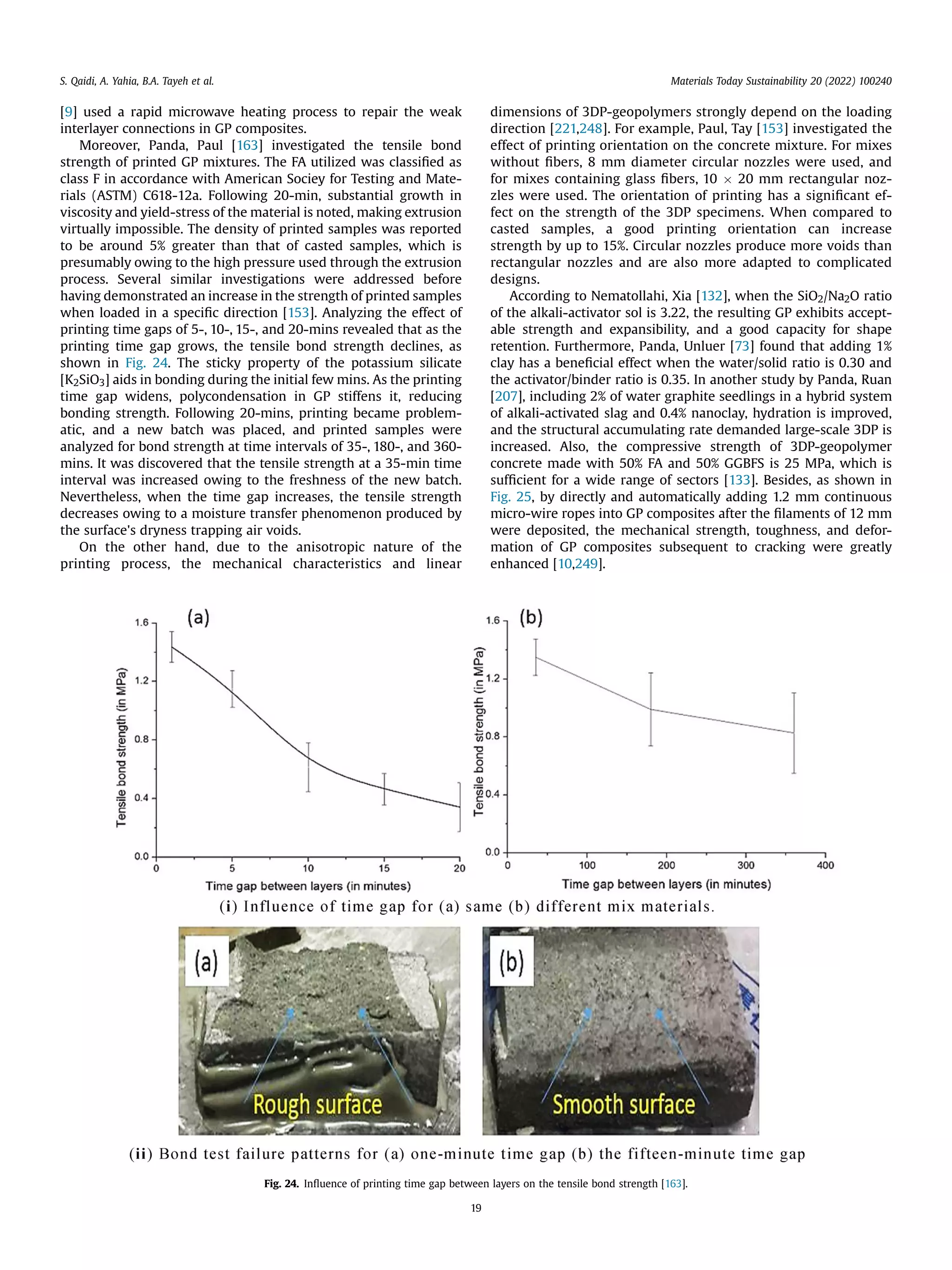 [9] used a rapid microwave heating process to repair the weak
interlayer connections in GP composites.
Moreover, Panda, Paul [163] investigated the tensile bond
strength of printed GP mixtures. The FA utilized was classiﬁed as
class F in accordance with American Sociey for Testing and Mate-
rials (ASTM) C618-12a. Following 20-min, substantial growth in
viscosity and yield-stress of the material is noted, making extrusion
virtually impossible. The density of printed samples was reported
to be around 5% greater than that of casted samples, which is
presumably owing to the high pressure used through the extrusion
process. Several similar investigations were addressed before
having demonstrated an increase in the strength of printed samples
when loaded in a speciﬁc direction [153]. Analyzing the effect of
printing time gaps of 5-, 10-, 15-, and 20-mins revealed that as the
printing time gap grows, the tensile bond strength declines, as
shown in Fig. 24. The sticky property of the potassium silicate
[K2SiO3] aids in bonding during the initial few mins. As the printing
time gap widens, polycondensation in GP stiffens it, reducing
bonding strength. Following 20-mins, printing became problem-
atic, and a new batch was placed, and printed samples were
analyzed for bond strength at time intervals of 35-, 180-, and 360-
mins. It was discovered that the tensile strength at a 35-min time
interval was increased owing to the freshness of the new batch.
Nevertheless, when the time gap increases, the tensile strength
decreases owing to a moisture transfer phenomenon produced by
the surface's dryness trapping air voids.
On the other hand, due to the anisotropic nature of the
printing process, the mechanical characteristics and linear
dimensions of 3DP-geopolymers strongly depend on the loading
direction [221,248]. For example, Paul, Tay [153] investigated the
effect of printing orientation on the concrete mixture. For mixes
without ﬁbers, 8 mm diameter circular nozzles were used, and
for mixes containing glass ﬁbers, 10  20 mm rectangular noz-
zles were used. The orientation of printing has a signiﬁcant ef-
fect on the strength of the 3DP specimens. When compared to
casted samples, a good printing orientation can increase
strength by up to 15%. Circular nozzles produce more voids than
rectangular nozzles and are also more adapted to complicated
designs.
According to Nematollahi, Xia [132], when the SiO2/Na2O ratio
of the alkali-activator sol is 3.22, the resulting GP exhibits accept-
able strength and expansibility, and a good capacity for shape
retention. Furthermore, Panda, Unluer [73] found that adding 1%
clay has a beneﬁcial effect when the water/solid ratio is 0.30 and
the activator/binder ratio is 0.35. In another study by Panda, Ruan
[207], including 2% of water graphite seedlings in a hybrid system
of alkali-activated slag and 0.4% nanoclay, hydration is improved,
and the structural accumulating rate demanded large-scale 3DP is
increased. Also, the compressive strength of 3DP-geopolymer
concrete made with 50% FA and 50% GGBFS is 25 MPa, which is
sufﬁcient for a wide range of sectors [133]. Besides, as shown in
Fig. 25, by directly and automatically adding 1.2 mm continuous
micro-wire ropes into GP composites after the ﬁlaments of 12 mm
were deposited, the mechanical strength, toughness, and defor-
mation of GP composites subsequent to cracking were greatly
enhanced [10,249].
Fig. 24. Inﬂuence of printing time gap between layers on the tensile bond strength [163].
S. Qaidi, A. Yahia, B.A. Tayeh et al. Materials Today Sustainability 20 (2022) 100240
19
 