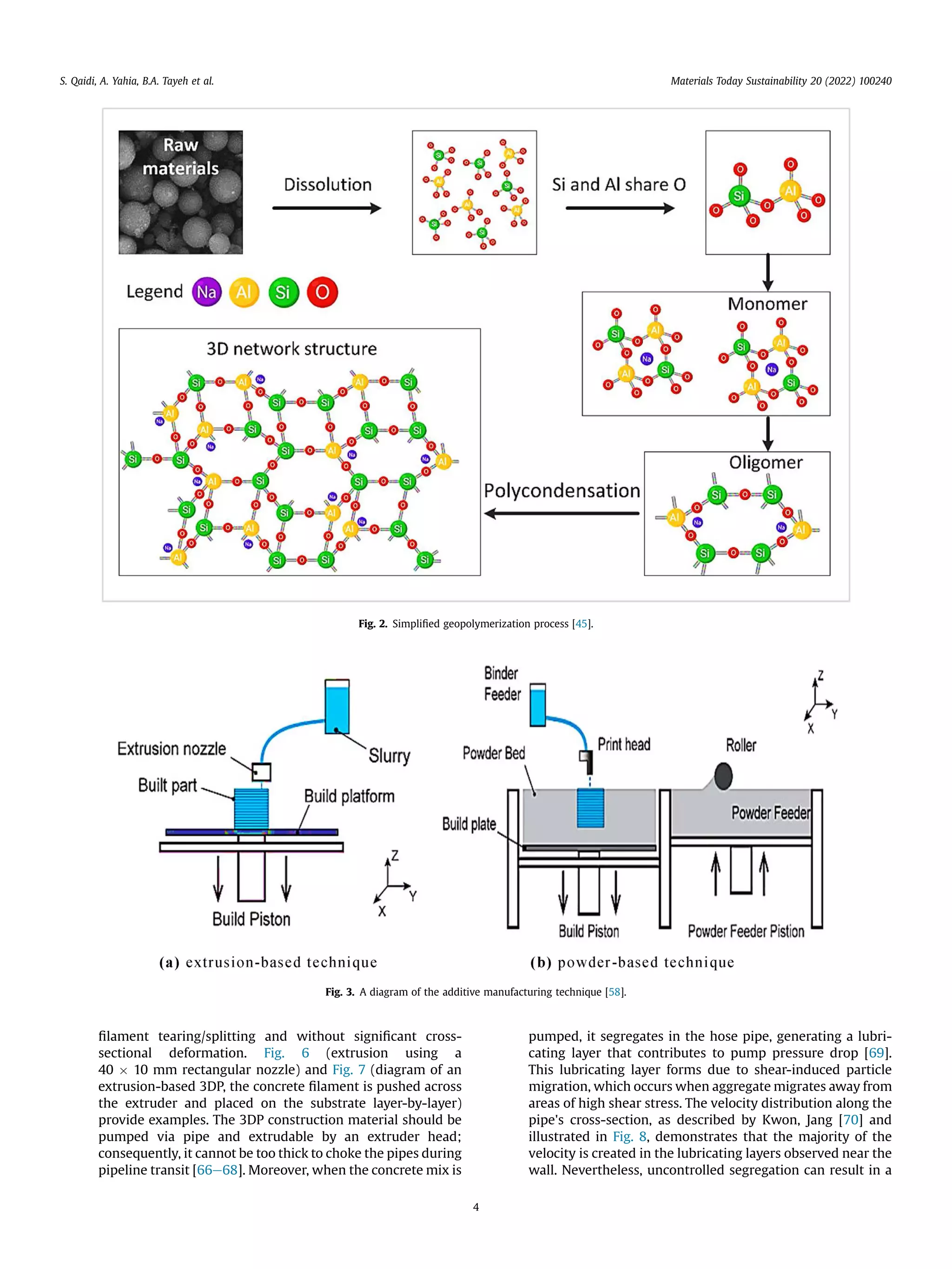 ﬁlament tearing/splitting and without signiﬁcant cross-
sectional deformation. Fig. 6 (extrusion using a
40  10 mm rectangular nozzle) and Fig. 7 (diagram of an
extrusion-based 3DP, the concrete ﬁlament is pushed across
the extruder and placed on the substrate layer-by-layer)
provide examples. The 3DP construction material should be
pumped via pipe and extrudable by an extruder head;
consequently, it cannot be too thick to choke the pipes during
pipeline transit [66e68]. Moreover, when the concrete mix is
pumped, it segregates in the hose pipe, generating a lubri-
cating layer that contributes to pump pressure drop [69].
This lubricating layer forms due to shear-induced particle
migration, which occurs when aggregate migrates away from
areas of high shear stress. The velocity distribution along the
pipe's cross-section, as described by Kwon, Jang [70] and
illustrated in Fig. 8, demonstrates that the majority of the
velocity is created in the lubricating layers observed near the
wall. Nevertheless, uncontrolled segregation can result in a
Fig. 2. Simpliﬁed geopolymerization process [45].
Fig. 3. A diagram of the additive manufacturing technique [58].
S. Qaidi, A. Yahia, B.A. Tayeh et al. Materials Today Sustainability 20 (2022) 100240
4
 