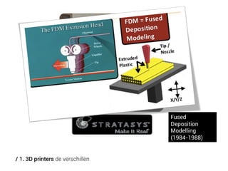 Fused
Deposition
Modelling
(1984-1988)

/ 1. 3D printers de verschillen

 