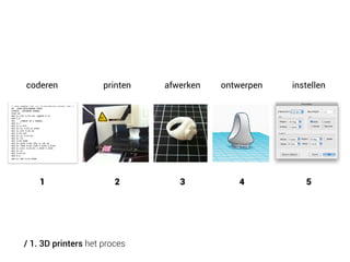 coderen

printen

afwerken

ontwerpen

instellen

1

2

3

4

5

/ 1. 3D printers het proces

 