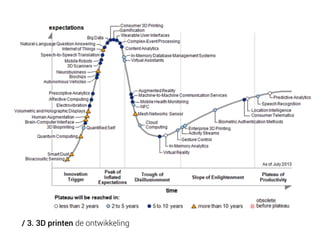 / 3. 3D printen de ontwikkeling

 