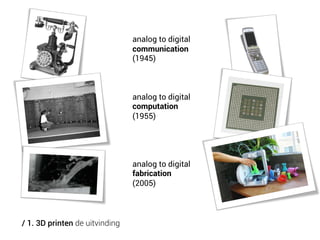 analog to digital
communication
(1945)

analog to digital
computation
(1955)

analog to digital
fabrication
(2005)

/ 1. 3D printen de uitvinding

 