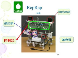 10
RepRap
各軸 進馬達步
擠出頭
加熱板控制器
結構
 