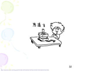 32
http://dedamail.pixnet.net/blog/post/9910986-%E9%A6%AC%E9%81%94%E7%95%B0%E6%83%B3
 