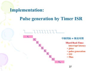 37
Implementation:
Pulse generation by Timer ISR
T1
T2
T3
T4
T5
T6
T7
T9
T8
T10
中斷間隔 = 脈波周期
!Hard Real-Time:
interrupt latency
+ jitter
+ pulse generation
+ I/O
= 50us
 