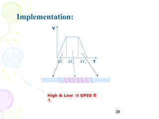 38
V
T∆T1 ∆T2 ∆T3
High & Low 由 GPIO 產
生
Implementation:
 