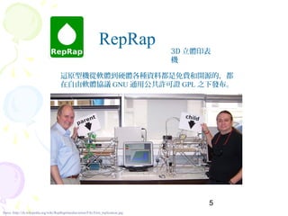 5
Sorce :http://zh.wikipedia.org/wiki/RepRap#mediaviewer/File:First_replication.jpg
RepRap
3D 立體印表
機
這原型機從軟體到硬體各種資料都是免費和開源的，都
在自由軟體協議 GNU 通用公共許可證 GPL 之下發布。
 