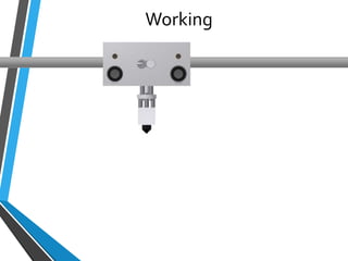 3d printing (additive manufacturing) with awesome animations and ...