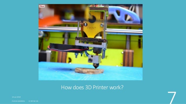 2d to 3d printer software free download 2d to 3d printer software free download