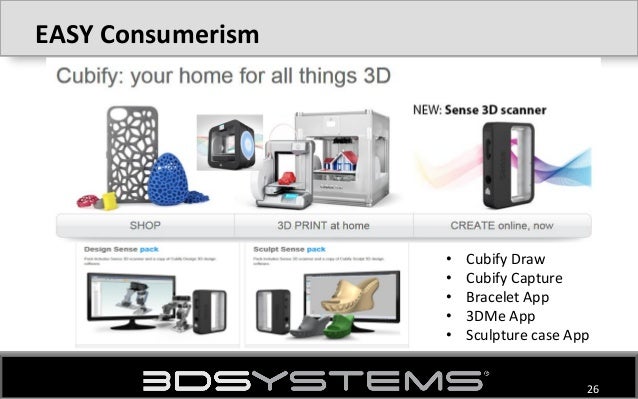 cubify apps