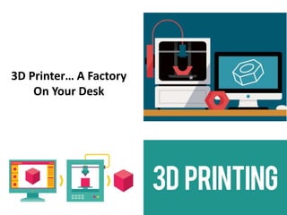 3D Printer… A Factory
On Your Desk
 